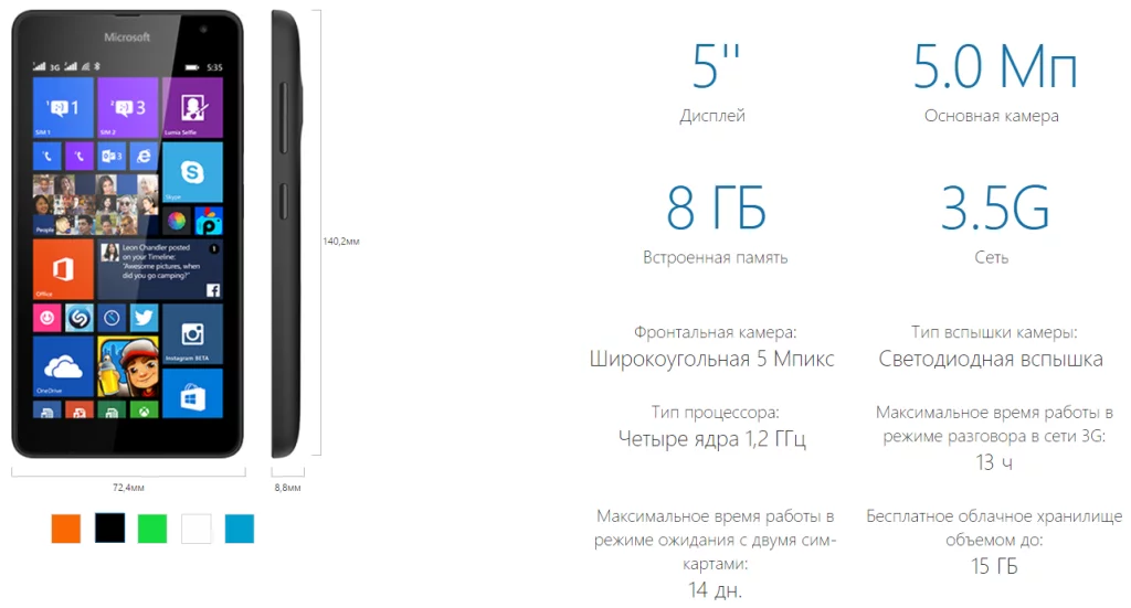 Технические характеристики телефона Microsoft Lumia 535
